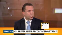 Oil's Plunge Poses Risk to U.S. High Yield, Tavistock CIO Says News Clip