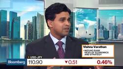 Downside to Dollar-Yen to Come From Trade-Related Fears, Mizuho Says News Clip