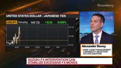 HSBC AM's Davey on Equities Strategy News Clip