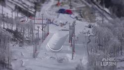 Science of the Winter Olympic Games - Engineering the Half Pipe Instructional Video
