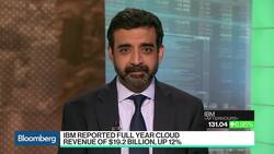 Why IBM Shares Are on the Rise After Earnings Report News Clip