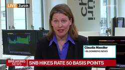 First Look With Surveillance: Fed Hike, SNB & BOE Decide News Clip
