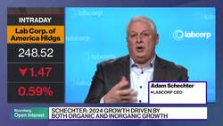 Labcorp Reports a Strong 4Q News Clip