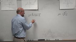 Domain of the square root function Instructional Video