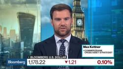 Trump-Putin Meeting Not as Crucial as Trade for Dollar, Says Kettner News Clip