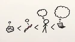 Myths and Facts About Superintelligent AI Instructional Video