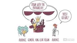 Shakespeare Today: King Lear - Theme of Gender Instructional Video