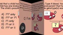 Non-Mendelian Genetics: Before the Bell Biology Instructional Video