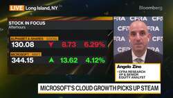 CFRA's Zino on US Tech earnings News Clip