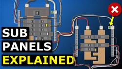 Sub Panels Explained - Why are neutral and ground separated? Instructional Video
