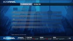 European shares recover from one-week low as trade talks resume News Clip