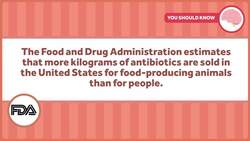 Antibiotic Resistance: What Can You Do? Instructional Video