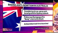 Australia Faces Calls to Tackle Antisemitism Efficiently News Clip