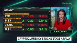 Bitcoin Breaks $28,000 for First Time Since June News Clip