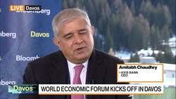 India to 'Play It Slow' on Defending Rupee: Axis Bank CEO News Clip