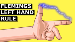 Flemings Left Hand Rule Instructional Video
