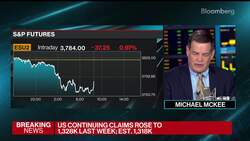 US Jobless Claims Fall, Consumer Spending Softens News Clip