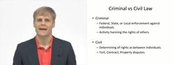 Civil Law vs Criminal Law Instructional Video