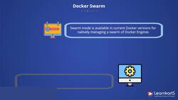 Docker Certified Associate Certification Training Course - Docker Swarm Instructional Video