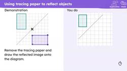 Reflecting objects Instructional Video