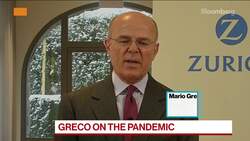 Zurich Insurance CEO on Outlook for Industry, Risks in 2021 News Clip