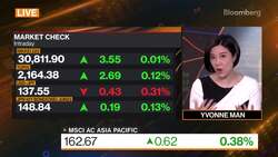 Nomura's Nicholson on Why He's Bullish on Japan News Clip