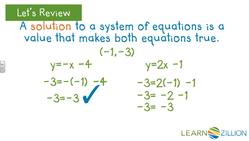 Finding the X Coordinate of the Intersection of Two Equations Instructional Video