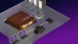 What is the OSI model? Memorize each of its seven layers Instructional Video