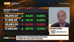 IndiGo Aims for Full Domestic Capacity by December, CEO Says News Clip