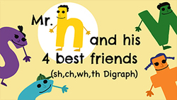 Introduction to Digraph - SH CH TH WH Instructional Video