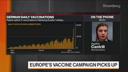 Germany's Vaccine Drive Improving News Clip