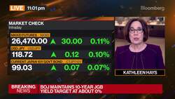 BOJ Maintains Easing Stance News Clip