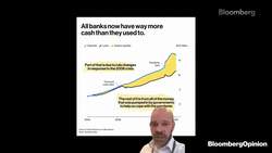 What Happened to the Cash at SVB? News Clip