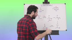 Fischer Esterification and Saponification Instructional Video
