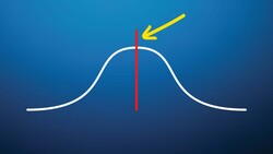 What is the Most Average Thing? Instructional Video