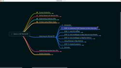 Hands-on .NET Minimal API for Web Developers - Introduction - Improving Your Minimal API Instructional Video