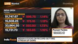 Indian Private Banks Favored, IndiaFirst Life CIO Says News Clip