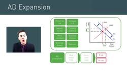 Evaluating the Impact of Trade on the Macroeconomy Instructional Video