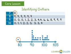 Identifying Outliers in Data Sets Using Quartiles Instructional Video