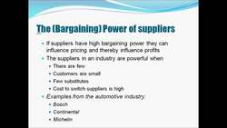 The Porter's 5 Forces Model - Simplest explanation ever Instructional Video