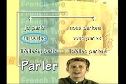 French: Shopping and Introduction to the Past Tense Instructional Video