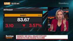 Sanofi Sees Trend for Years of Steady Growth: CFO News Clip