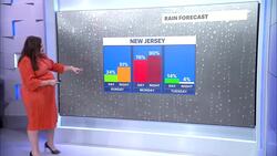 Pleasant conditions continue Sunday in New Jersey; storms move in on Memorial Day News Clip