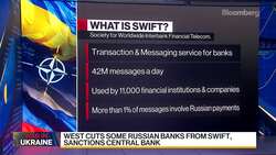 Johns Hopkins Professor on Weaponizing SWIFT News Clip