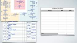 Journal Entries and T Accounts - Trial Balance Example - Part 2 of 2 Instructional Video