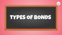 Resonance (Chemistry) Explained in Simple Words with Examples Instructional Video