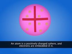 Structure of an Atom: Thomson's Model of an Atom Instructional Video