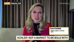BMO Family Office's Schleif on US Markets News Clip