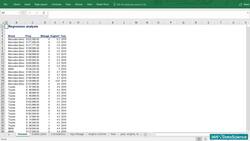 Statistics for Data Science and Business Analysis - Practical Example: Regression Analysis Instructional Video