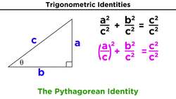Basic Trigonometric Identities: Pythagorean Identities and Cofunction Identities Instructional Video